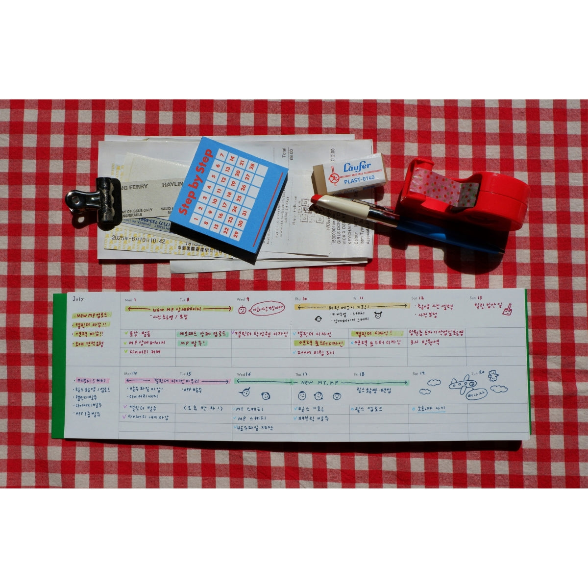 Agenda Today's Work
