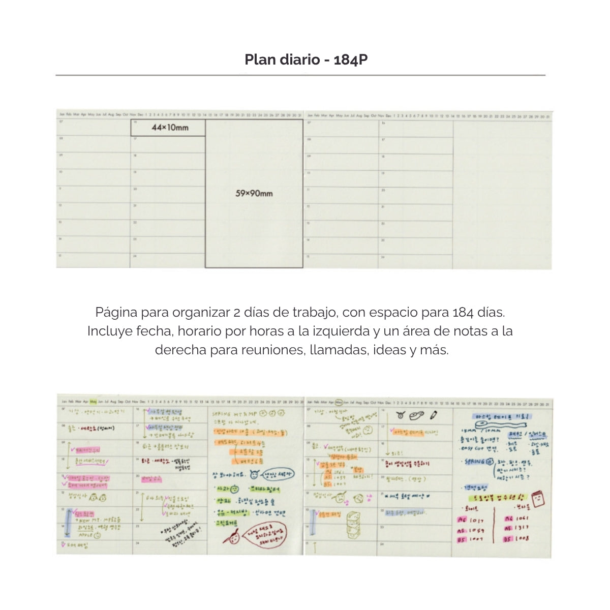 Agenda Today's Work